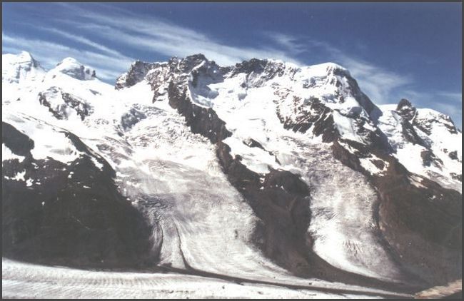 Schweiz